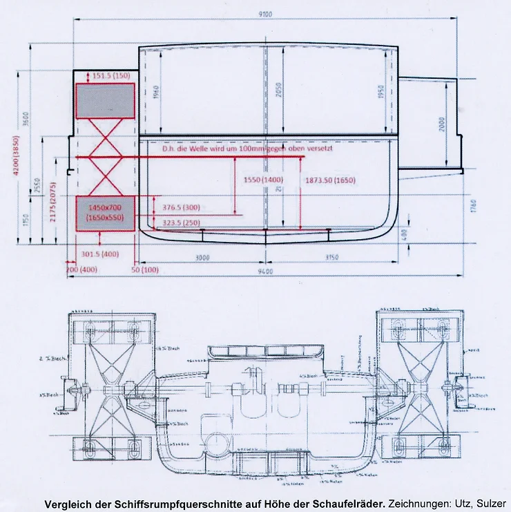 Mehr über den Artikel erfahren Technischer Zwischenbericht